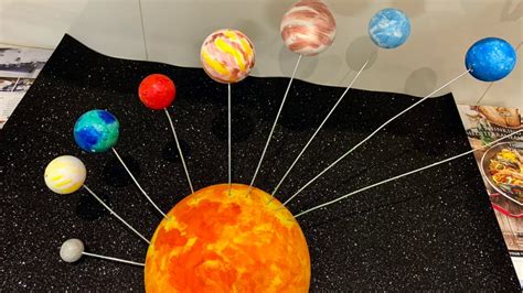 Scale Model Of The Solar System Project