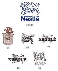 Discover How Nestle is Used Symbolism to Strengthen Their Message