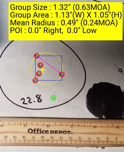 My quest for AR accuracy - AR15.COM