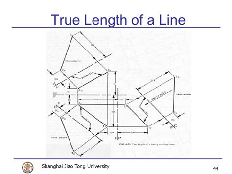 Types Of Dimensions In Engineering Drawing at GetDrawings | Free download