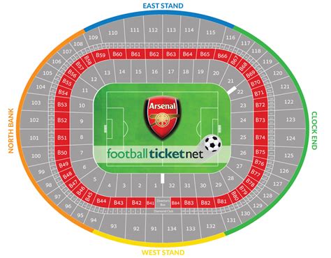 Arsenal vs Watford 31/01/2017 | Football Ticket Net