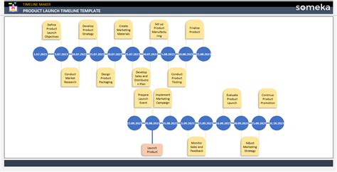 Product Launch Timeline Template [Free to Download]