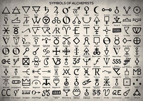 Occult Symbols Wallpapers - Top Free Occult Symbols Backgrounds ...