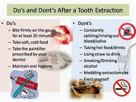 Tooth Extraction – Sabka Dentist – Top Dental Clinic Chain In India ...