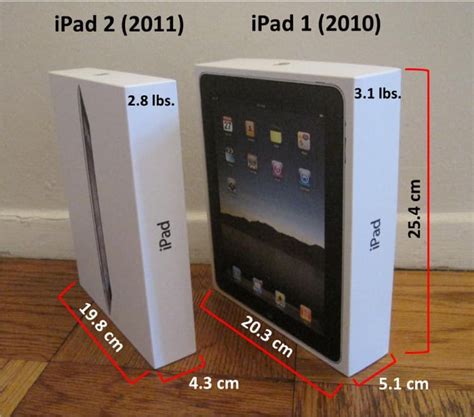 Ipad Mini Box Dimensions