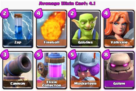 How to build Golem Deck – Clash Royale Tactics Guide