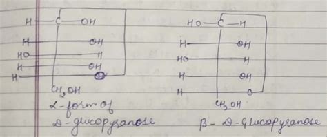 The term anomers of glucose refers to:isomers of glucose that differ in ...