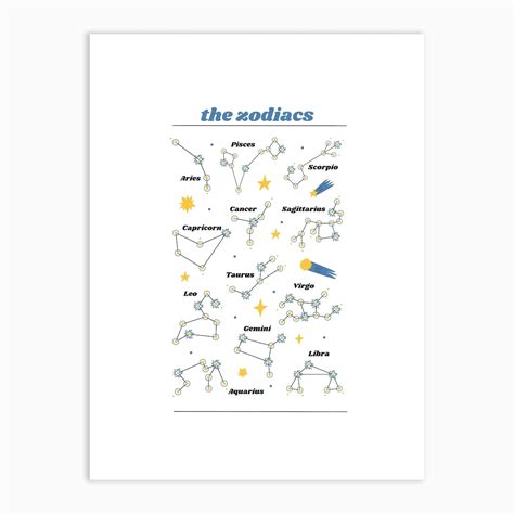 Zodiac Star Chart | Blue Art Print by Jande Summer - Fy