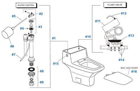 American Standard Toilet Seat Cover Parts - Velcromag