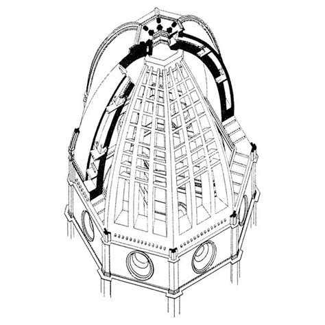 Brunelleschi Dome Plan Nmodern Diagram Of Filippo BrunelleschiS Dome ...