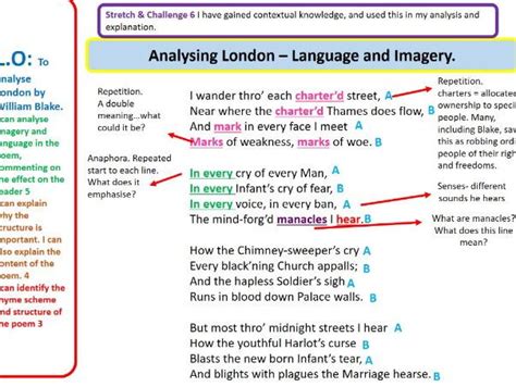 GCSE WJEC/Eduqas English Literature. Poetry- London William Blake ...