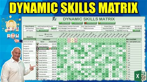 Excel Training Matrix Template