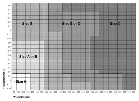 Herman Miller Aeron Chair Size Chart Ghế Văn Phòng Herma