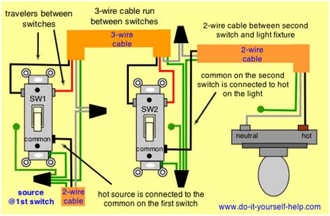 Troubleshooting 3 Way Switch Wiring