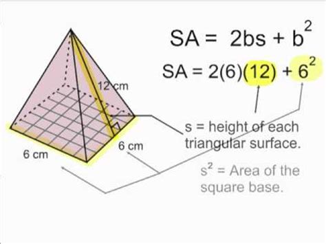 Surface Area Square Pyramid Worksheets