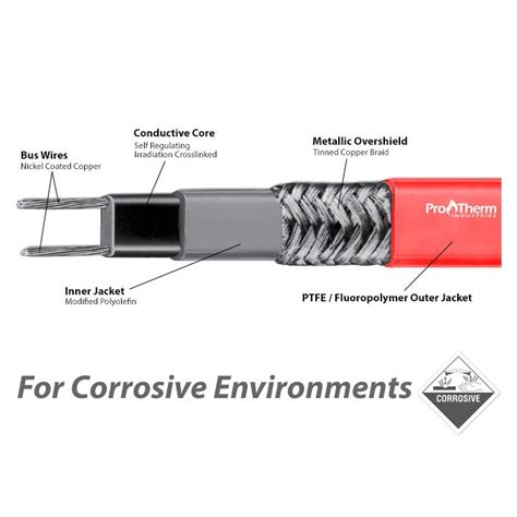 8 w/ft 120v Self Reg Heating Cable Fluropolymer Jacket