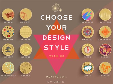 Design Styles - Photos All Recommendation