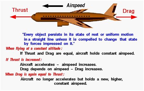 Aircraft Motion - Newton's First Law | Glenn Research Center | NASA