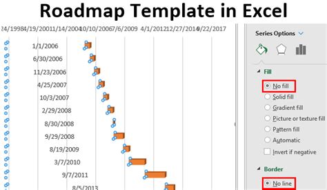 Roadmap Template in Excel | How to Create Roadmap Template in Excel?