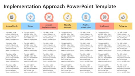 project implementation plan template powerpoint Archives - kridha.net