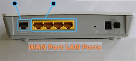 What is a LAN Port | Online Tutorials Library List | Tutoraspire.com