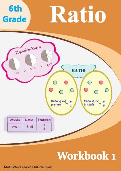 Ratios for Grade 6 Math Workbook