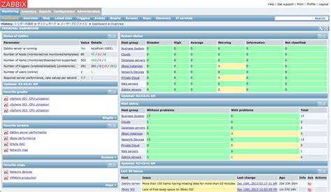 Network internet usage monitor software free - molqyeat