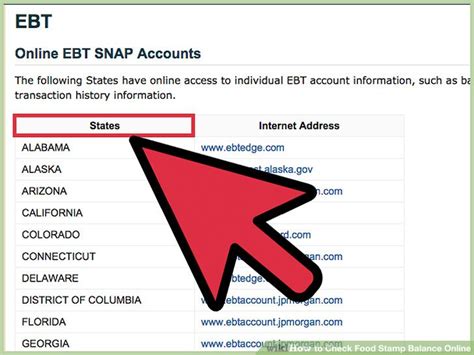 How to Check Food Stamp Balance Online: 11 Steps (with Pictures)