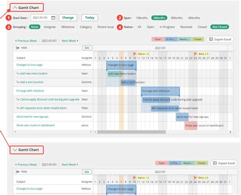 Project Plan Gantt Chart What is a gantt chart? – knowledge base