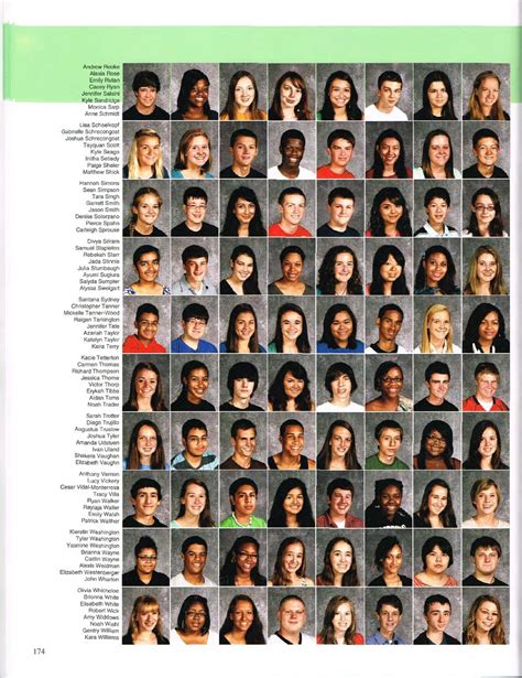 High School Yearbook Flash – Telegraph