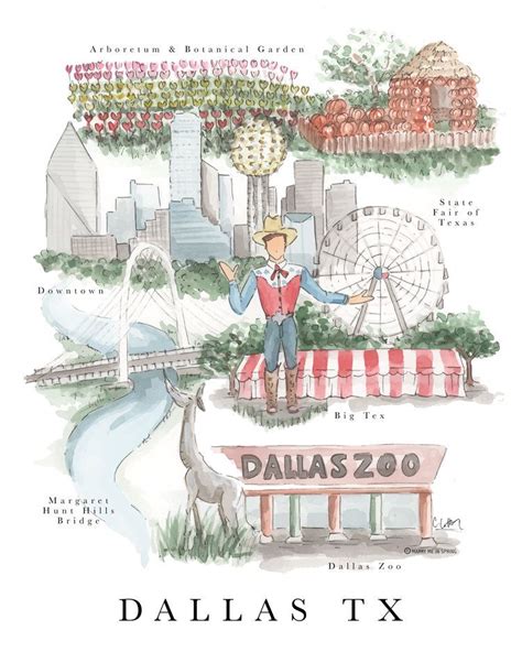 Dallas Arboretum & Botanical Gardens Map - Beautiful Insanity