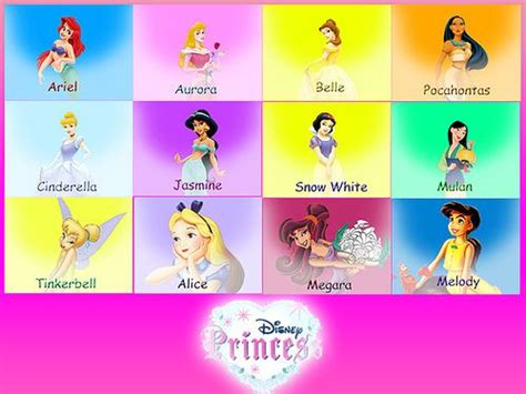 Disney Princesses | Disney princess images, New disney princesses, All ...