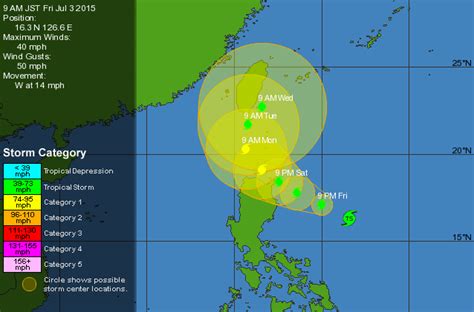 Typhoon Egay Projected Path and Tracking: May Hit Northern Philippines ...