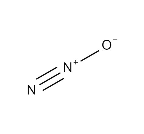 Nitrous Oxide Molecule Structure