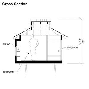 Japanese Tea House Plans