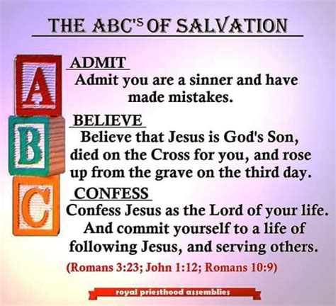 THE ABC's OF SALVATION | Abc of salvation, Salvation, Salvation prayer