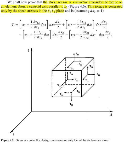 fluid dynamics - Understanding proof of stress tensor symmetry ...