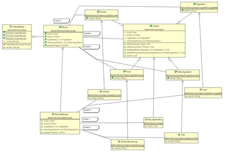 Advantages of generating an Abstract Factory pattern with an enum