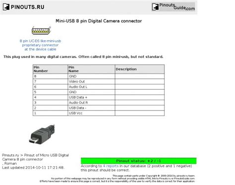 Usb Connector Pinout Diagram