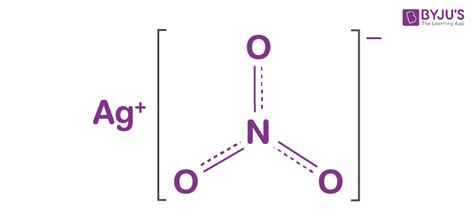 Silver Nitrate | Reactions with Silver Nitrate and Uses to Human Health