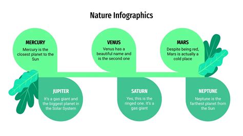 Free Nature Infographics for Google Slides and PowerPoint