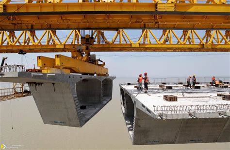 What Is A Box Girder Bridge? Construction, Applications, Specifications ...