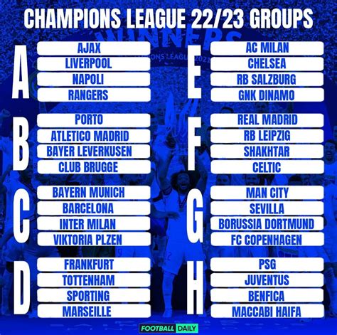 Champions League Official Groups : r/LiverpoolFC