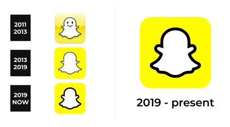 Snapchat Logo and sign, new logo meaning and history, PNG, SVG