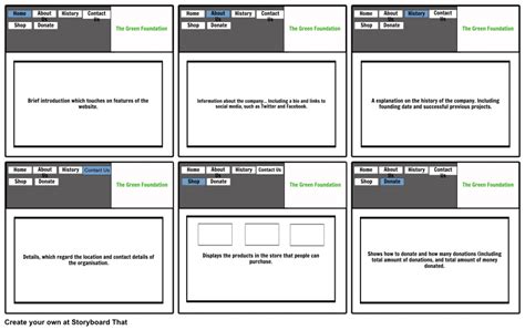Website Storyboard Template | Template Business