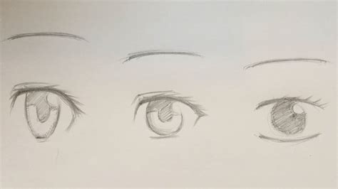 Drawing Anime Eyes Tutorial - Nehru Memorial