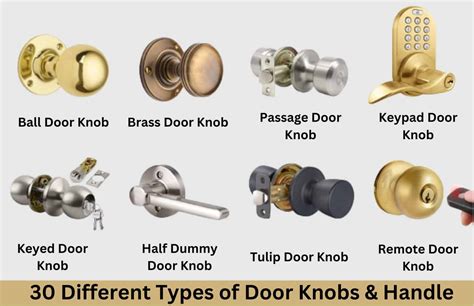 30 Types Of Door Knobs And Handles