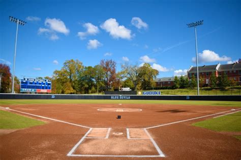 Duke Softball Camps | at Duke University | Durham, North Carolina