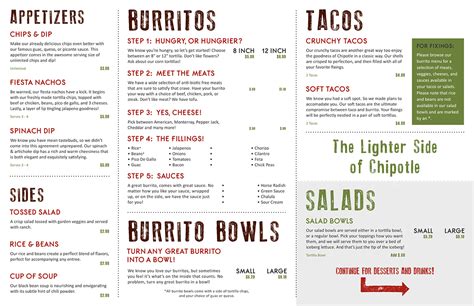 Chipotle Menu Reimagined :: Behance