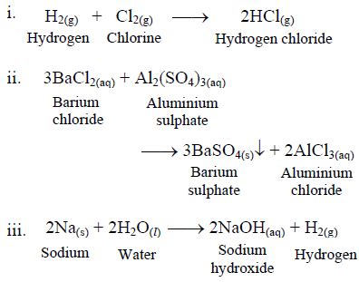 Hydrogenchlorine hydrogen chloride